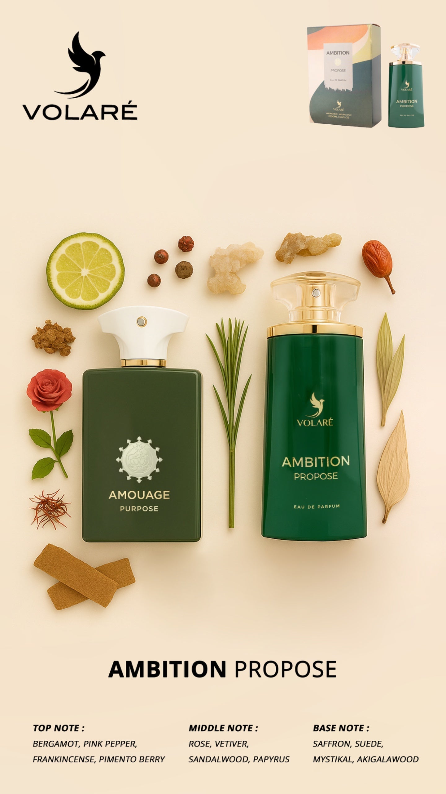 Collection of Volare and Amouage perfume bottles with botanical elements on a beige background