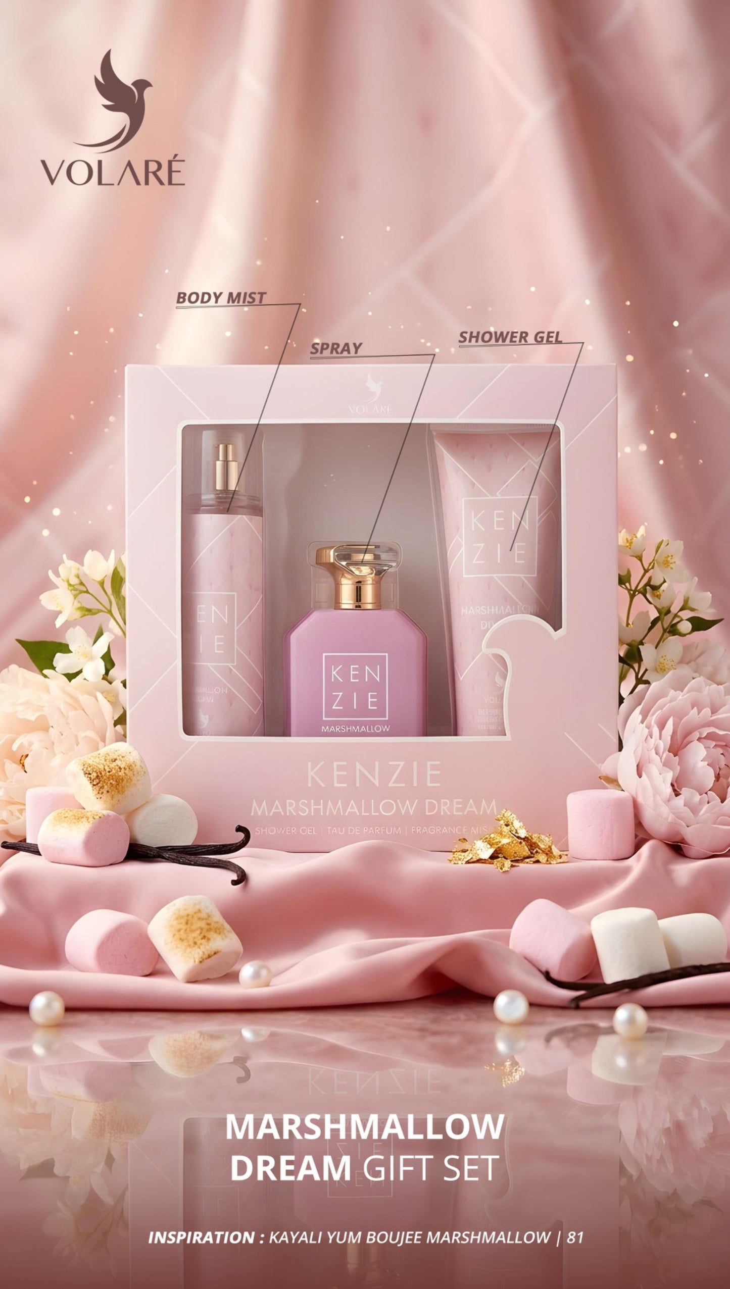 Kenzie Marshmallow Dream, Gift Set