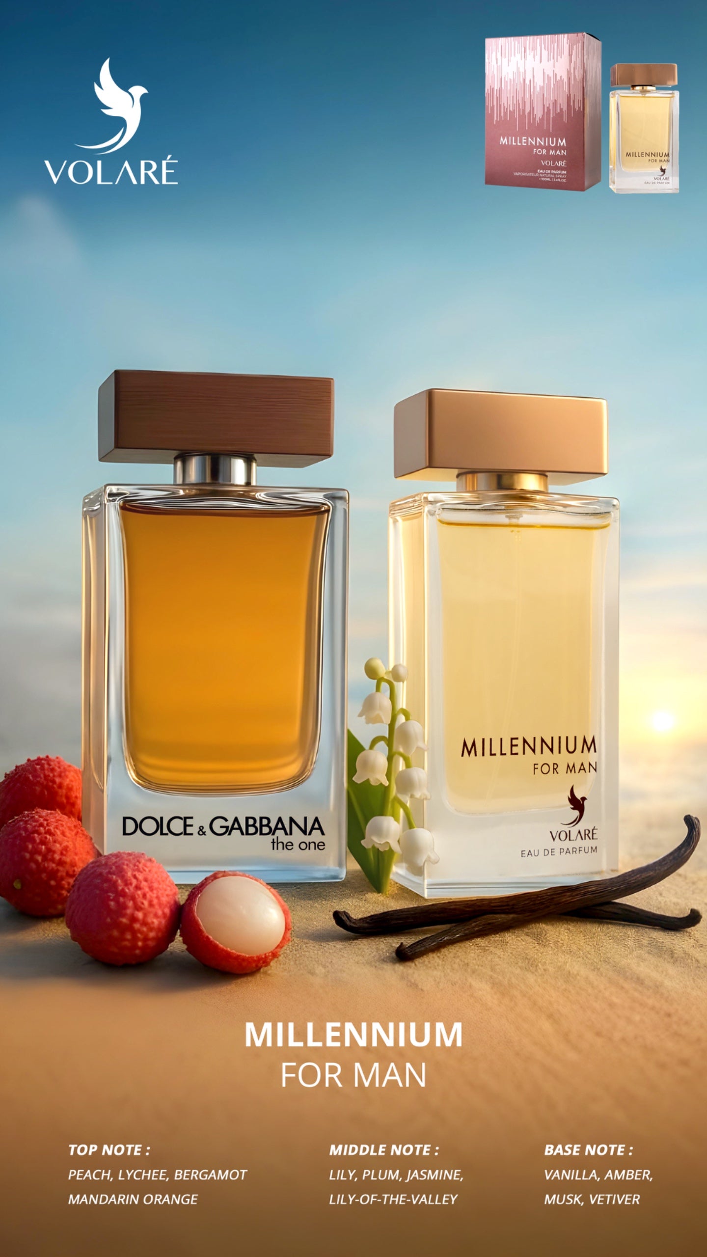 Millennium For Man